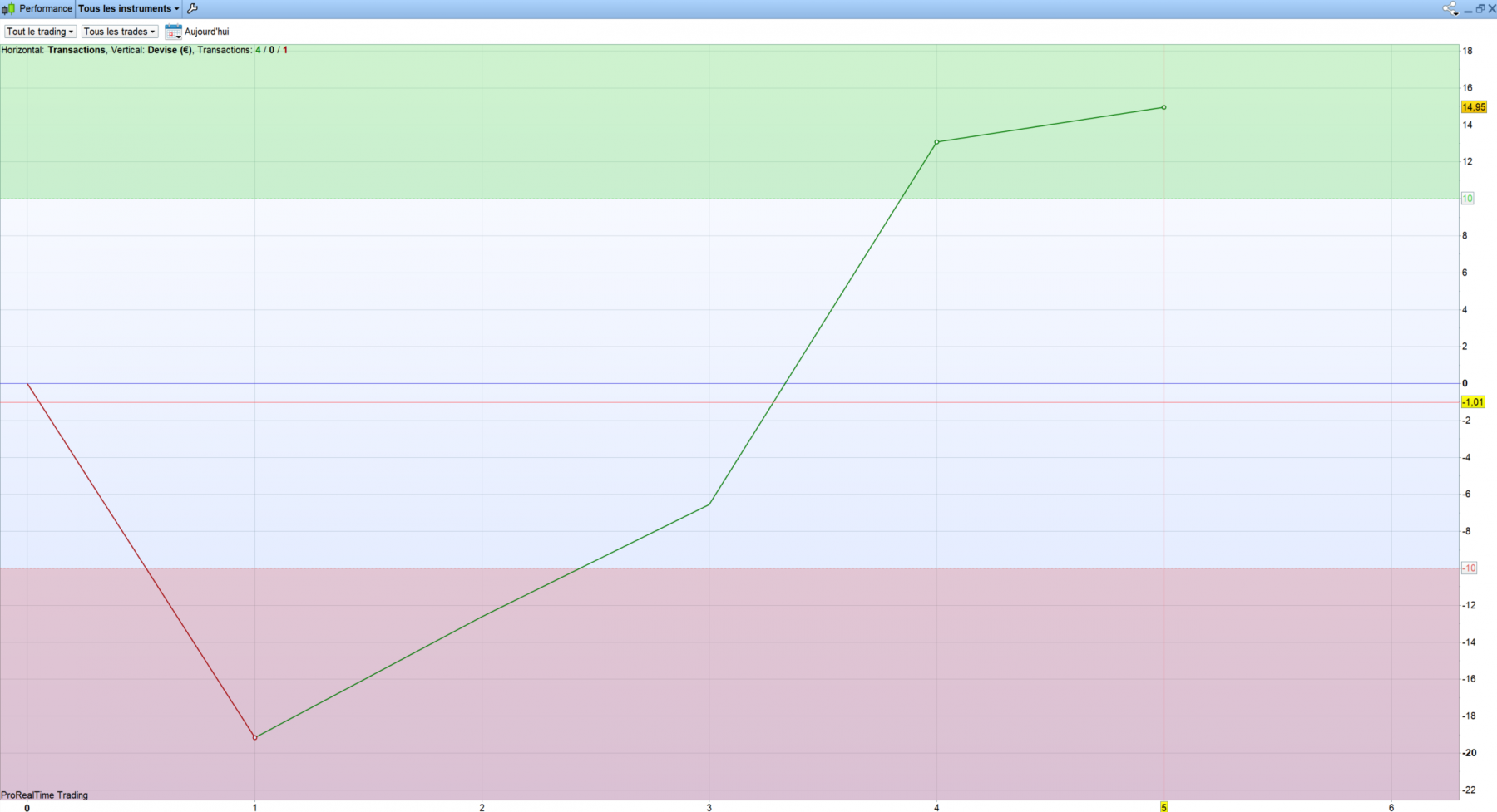 result 13.02.23.png