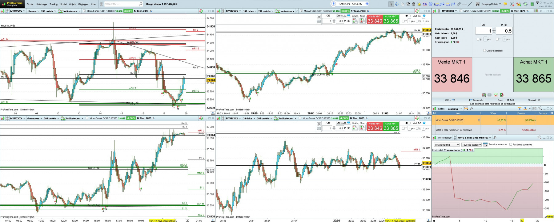 scalping prt.jpg