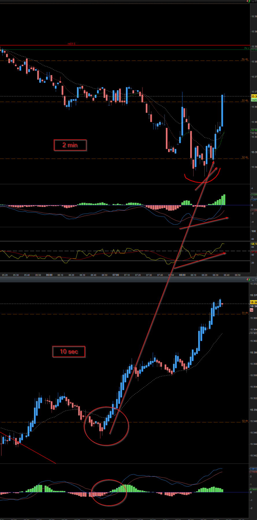 2023-02-22 08_38_24-Allemagne 40 Cash (1€) 10 secondes 15 368,5 (-0,07 % 08_38_38.png