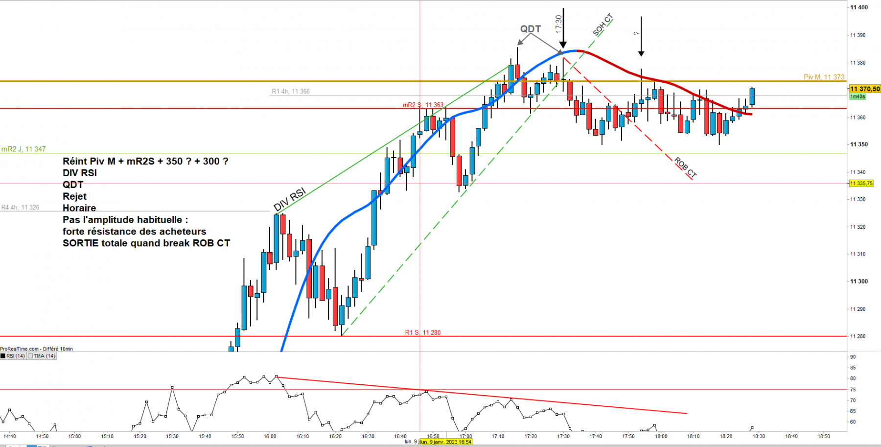 2023609.01 NQreintPP+rejet+QDT+DIV+horaire17h30.PNG