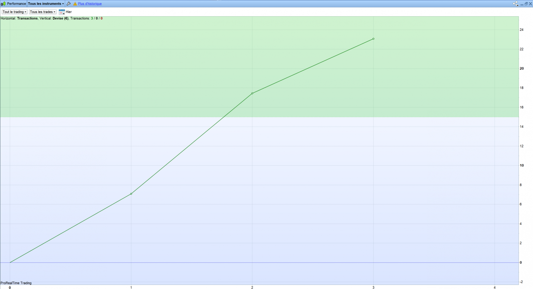 result 10.03.23. good.png