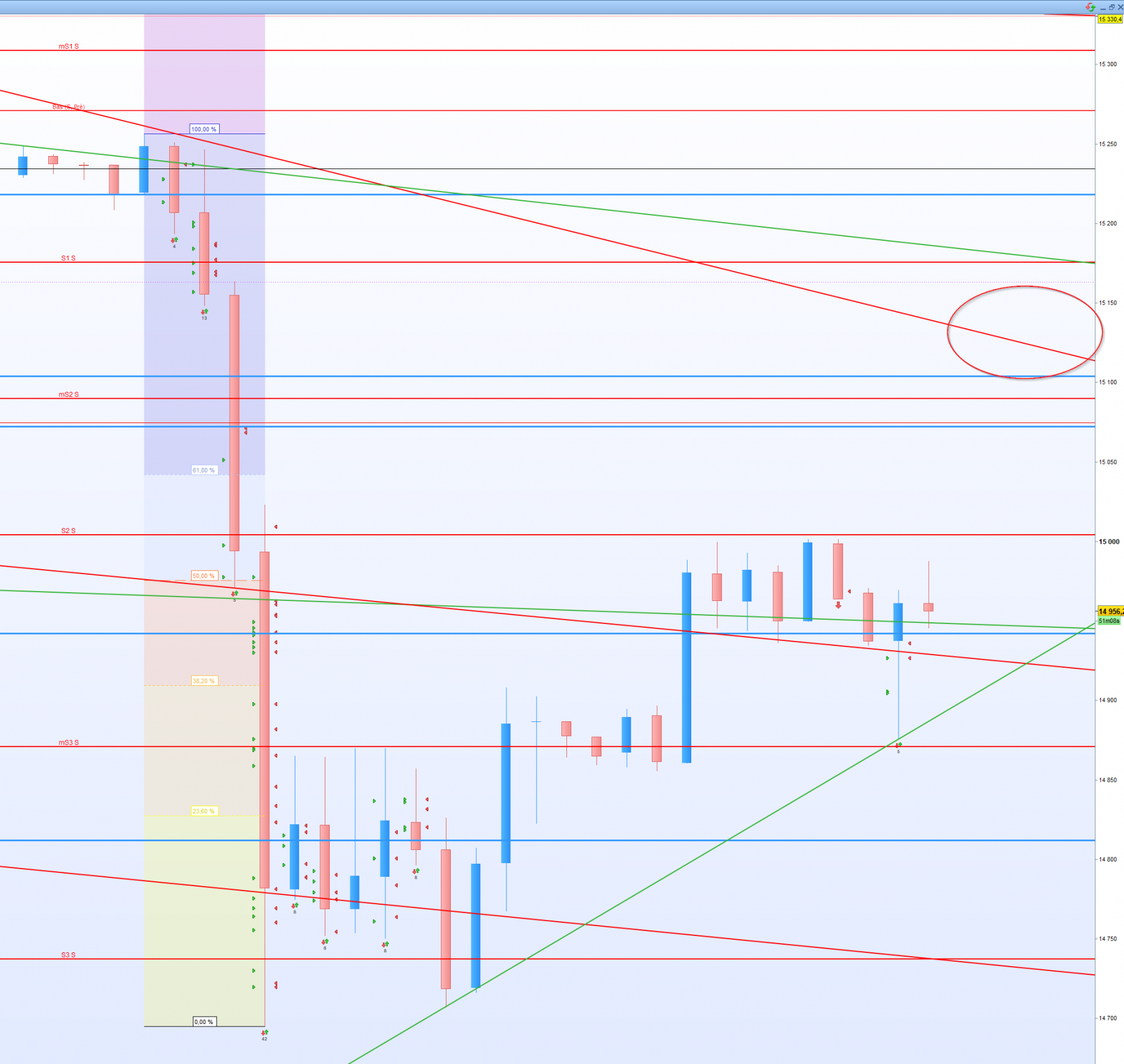 2023-03-16 09_08_51-Allemagne 40 Cash (1€) 1 heure 14 956,2 (+0,64 % 09_08_52.png