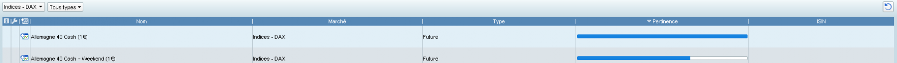 Résultat cohérent (mais c'est écrit 'Future')