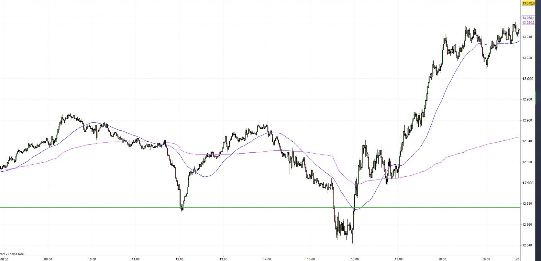 06-04 NQ M1.png