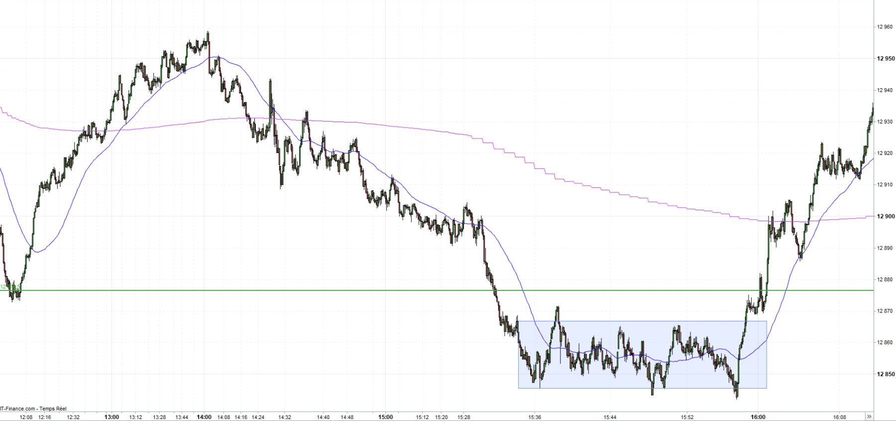 06-04 NQ 100T bottom.png