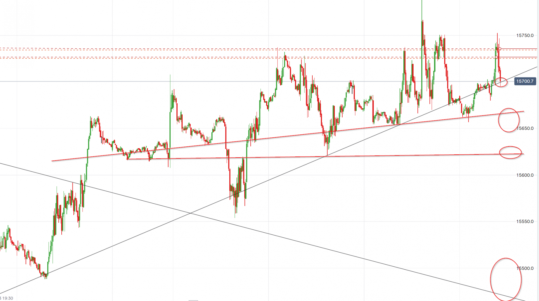 2023-04-13 10_20_58-Plateforme de trading IG _ CFD – Brave.png