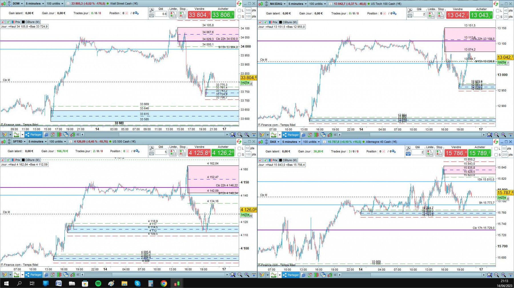 screen 4 indices.jpg