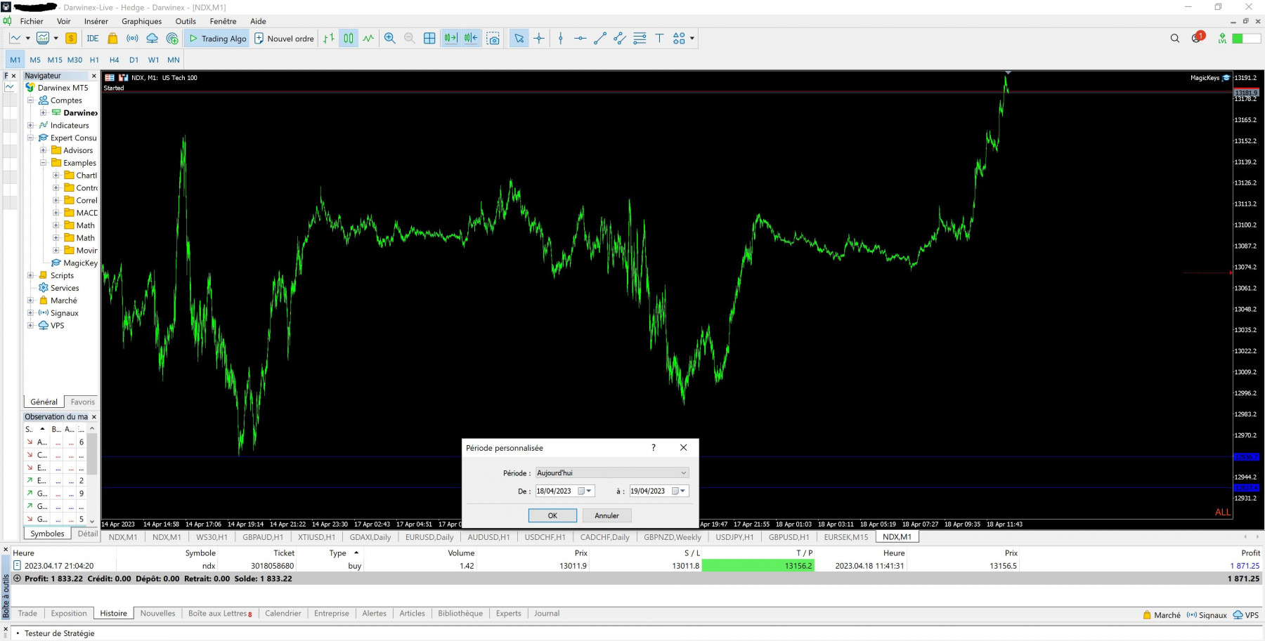 day trading nas.JPG