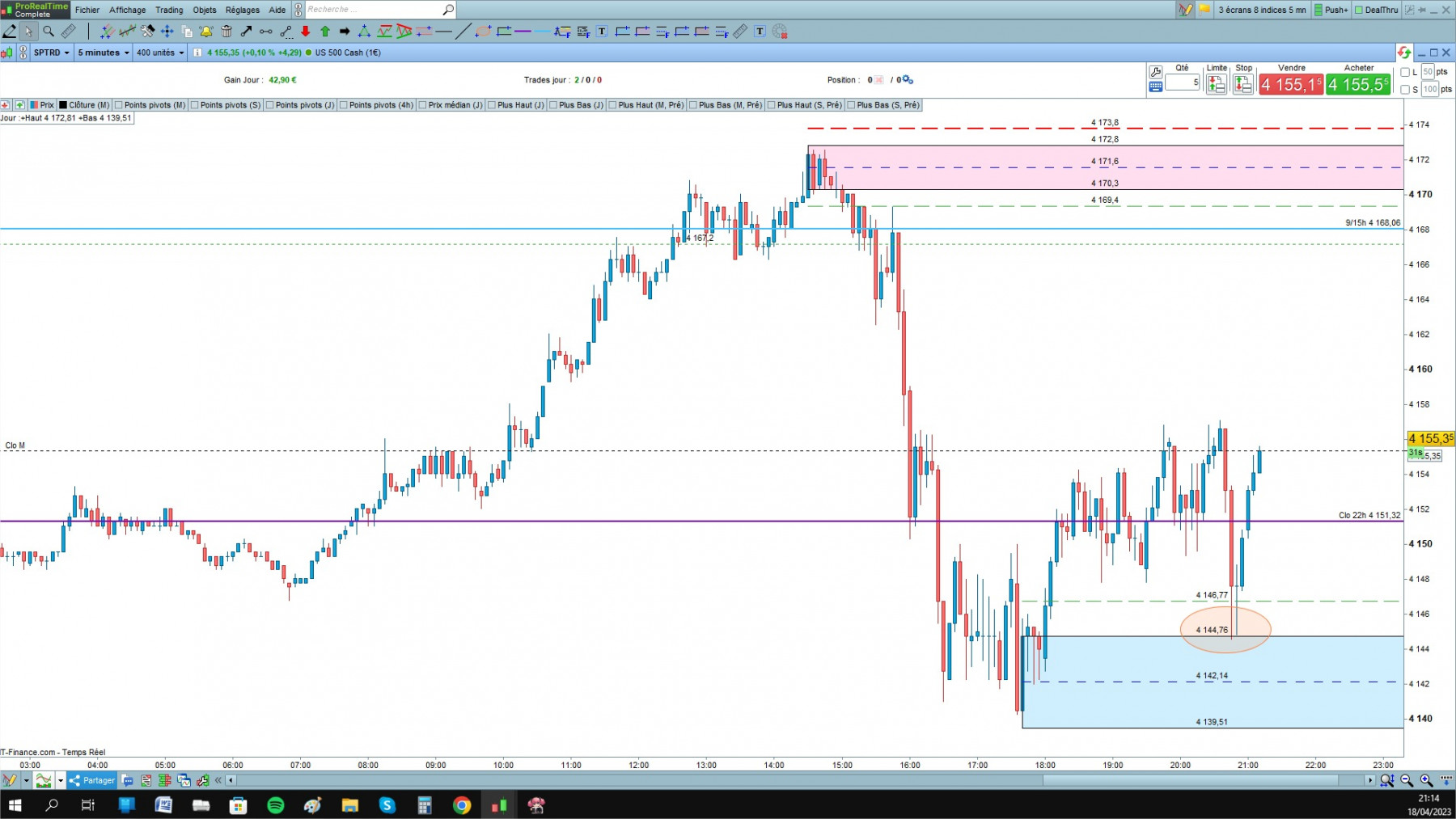 US 500 cfd cash 5mn.jpg