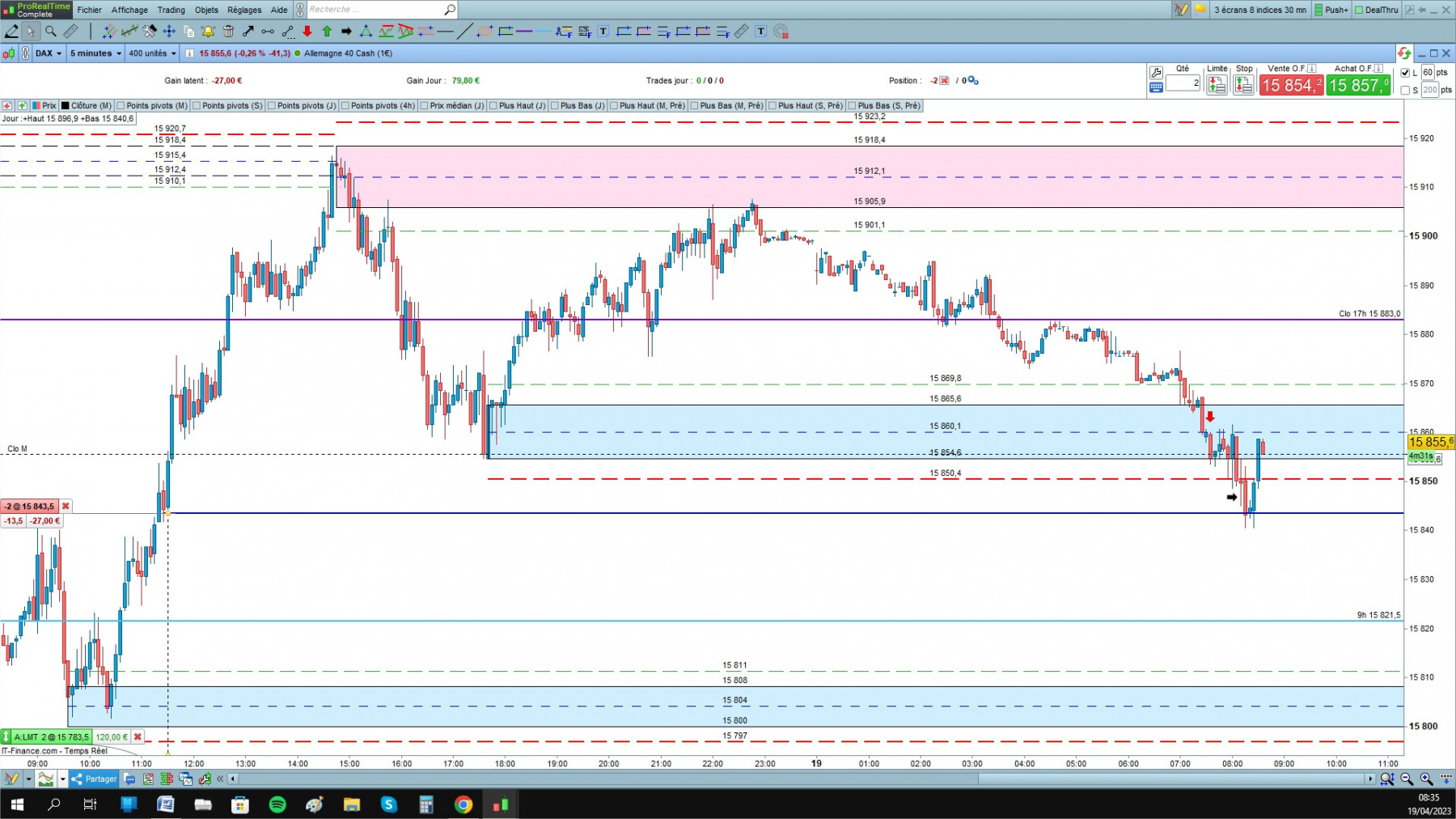 DAX cfd cash 5mn.jpg
