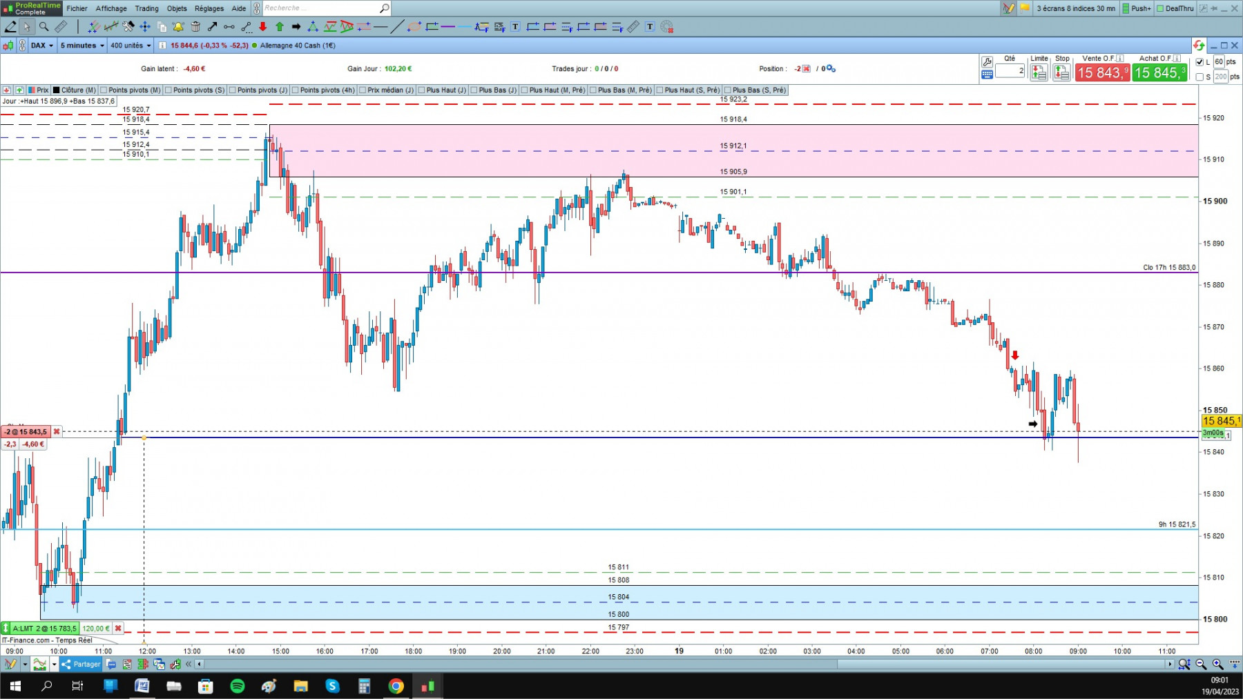 DAX cfd cash 5mn.jpg