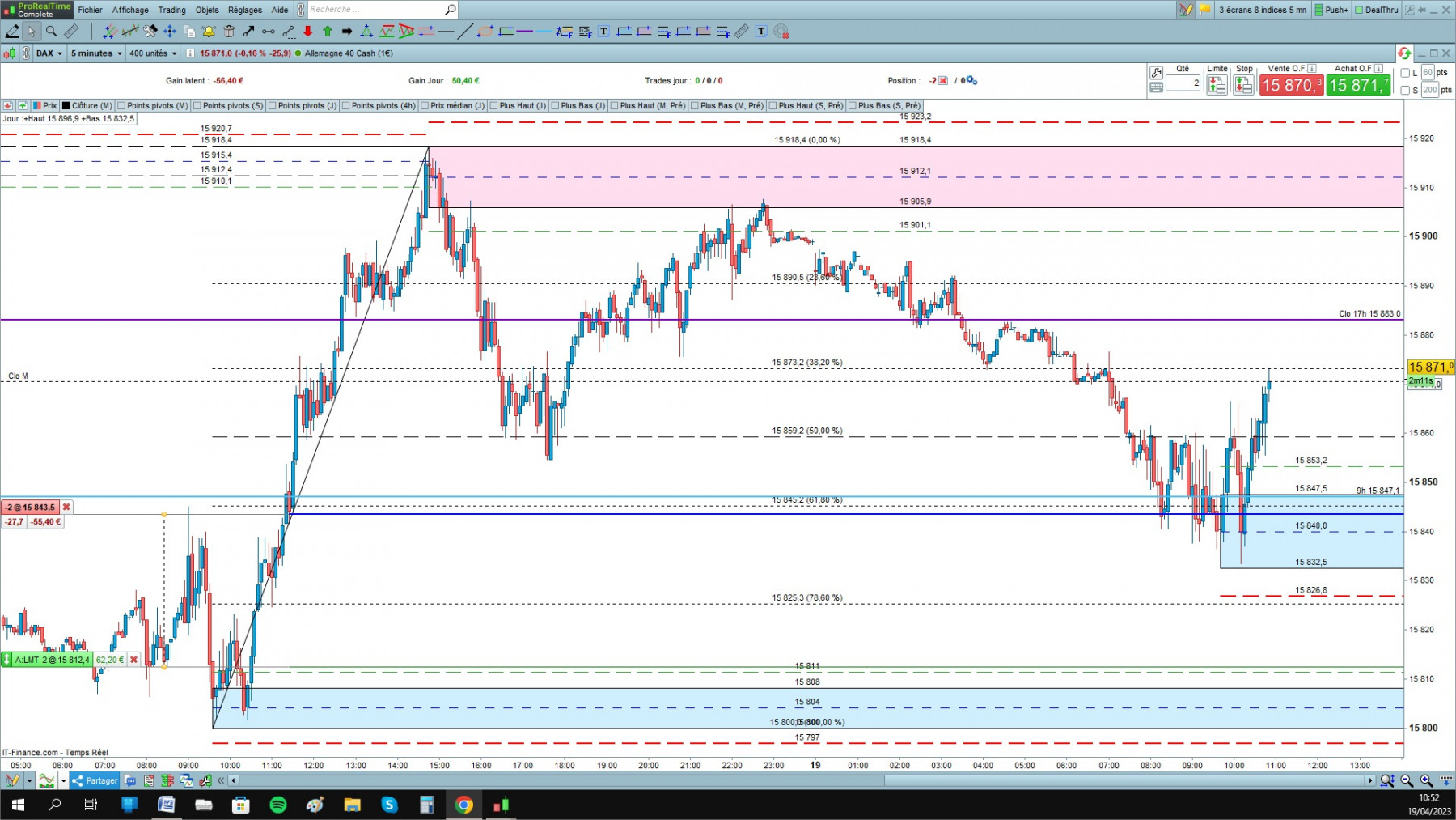 DAX cfd cash 5mn.jpg