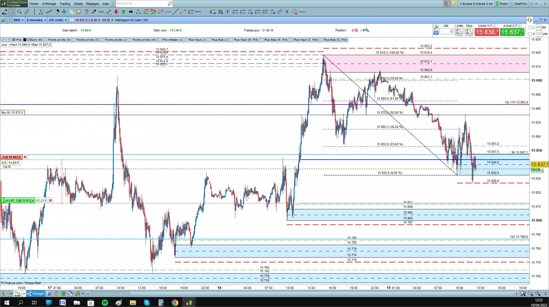DAX cfd cash 5mn.jpg