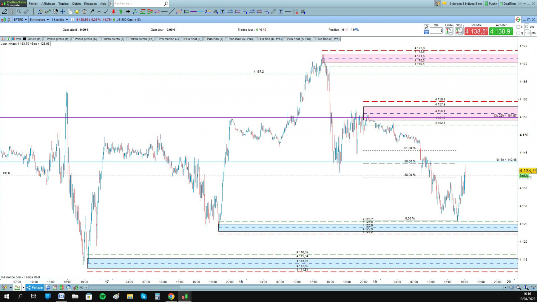 US 500 cfd cash 5mn.jpg