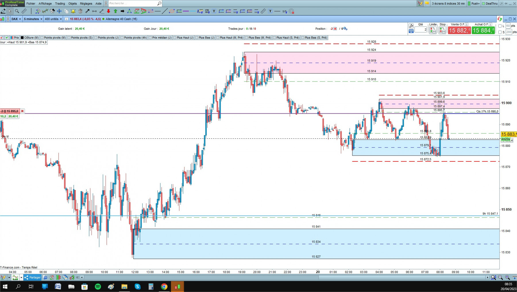 DAX cfd cash 5mn.jpg