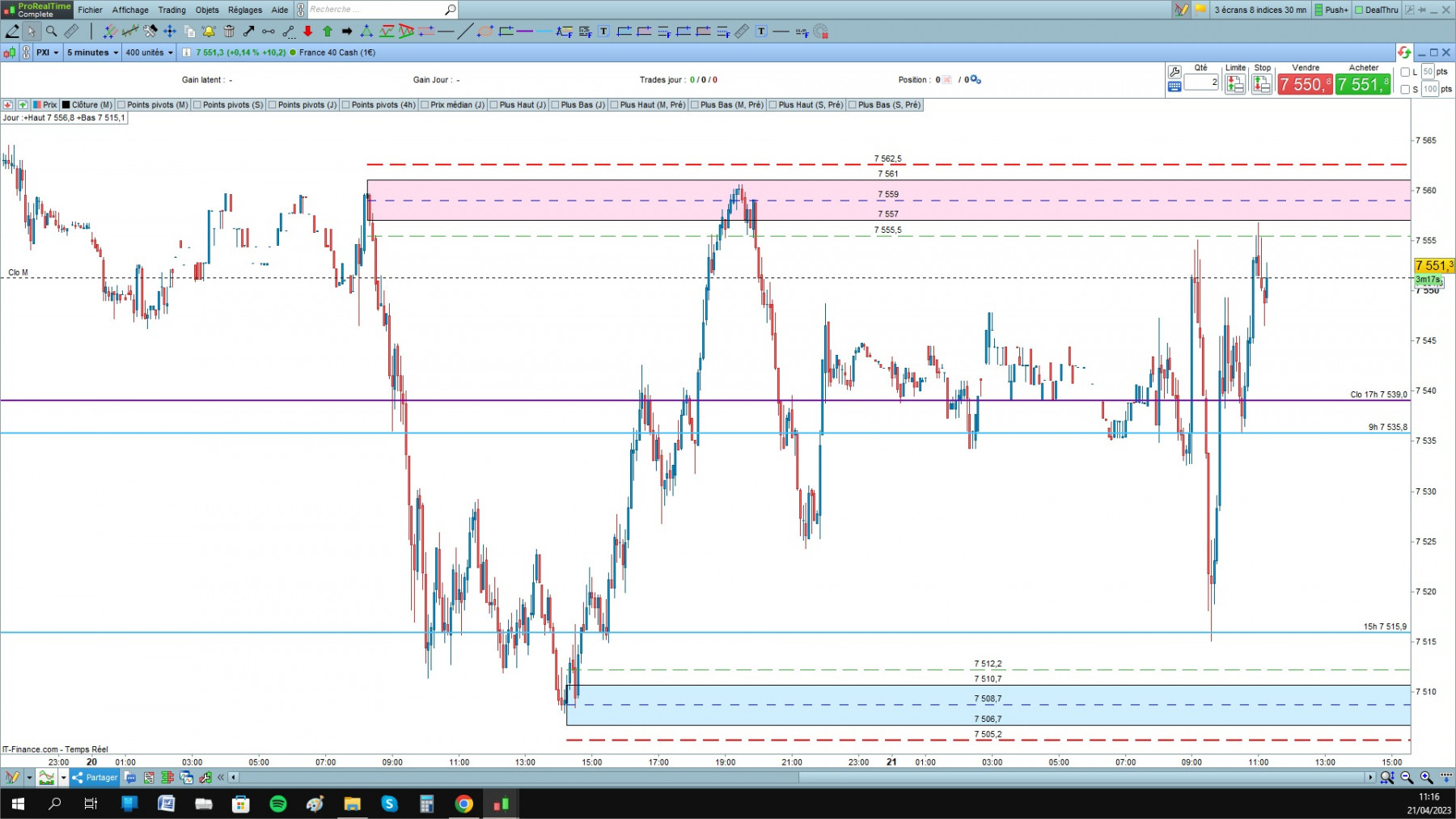 CAC cfd cash 5mn 2.jpg