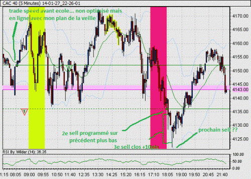 14-01-27_22-26-01_CAC 40.gif