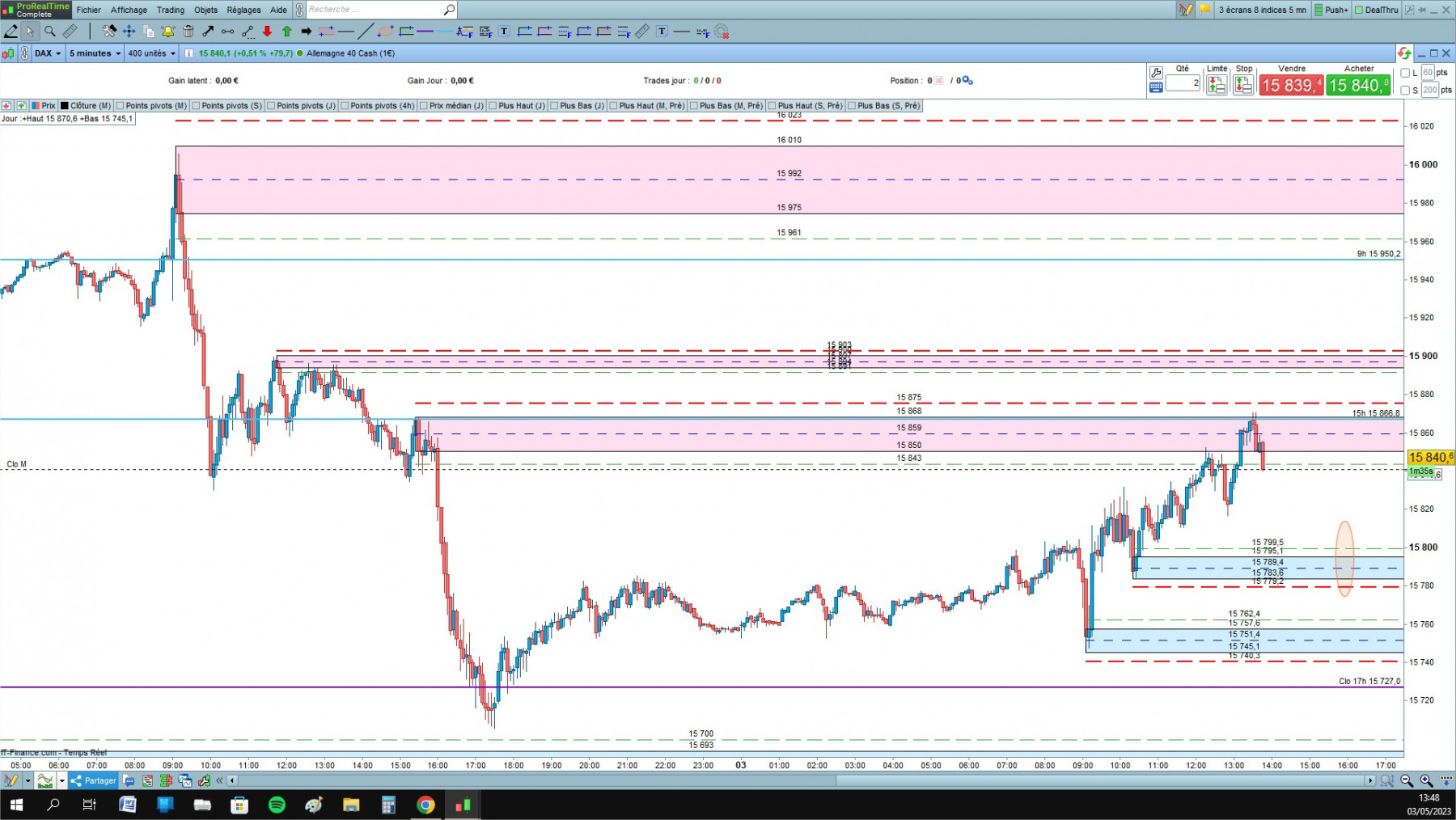 DAX cfd cash 5mn.jpg