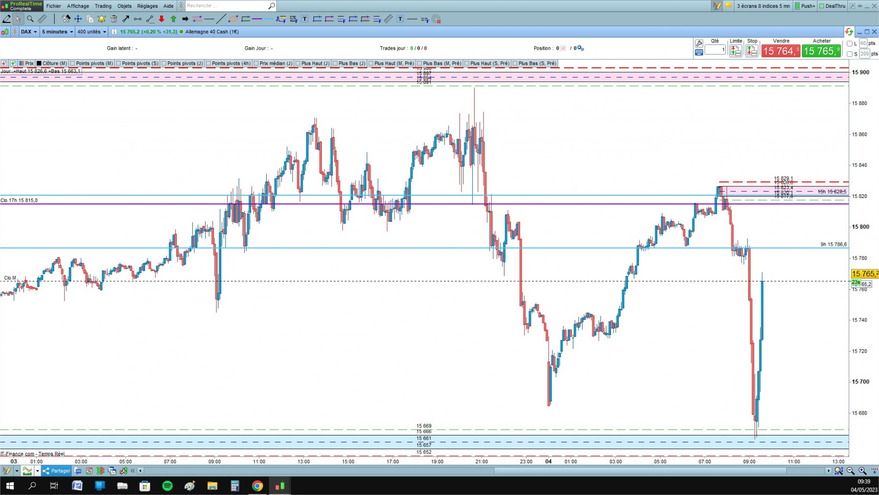 DAX cfd cash 5mn 1.jpg