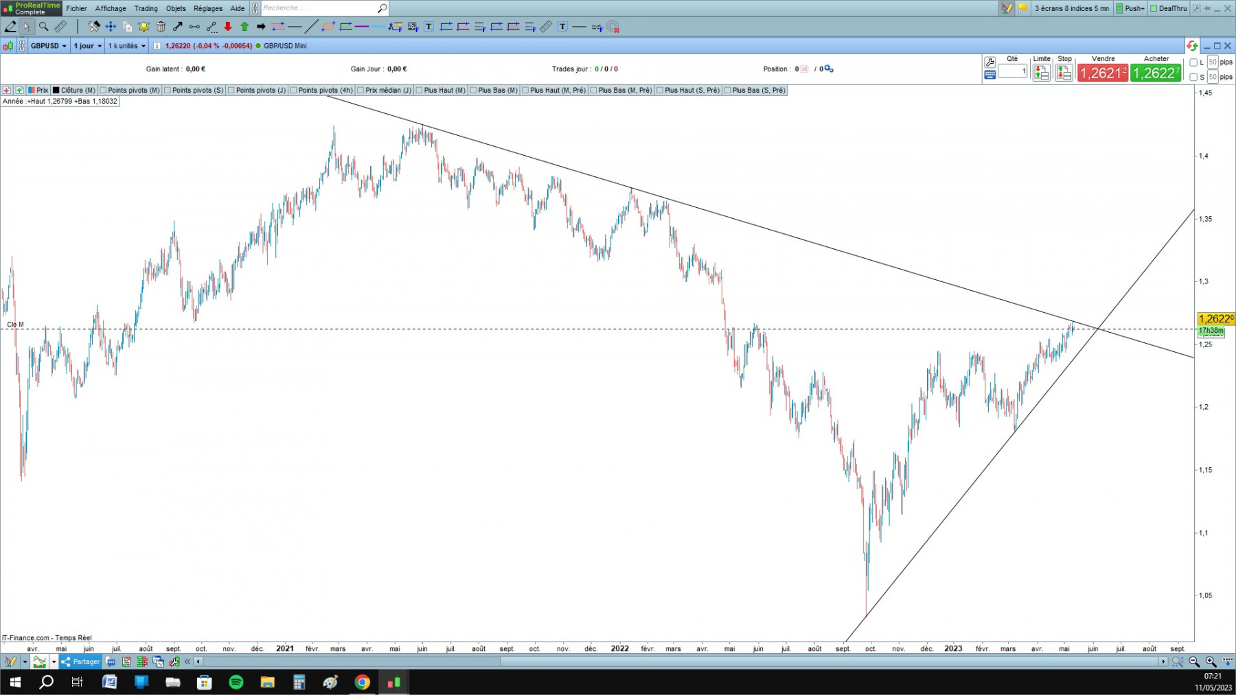 GBP-USD 1 J.jpg