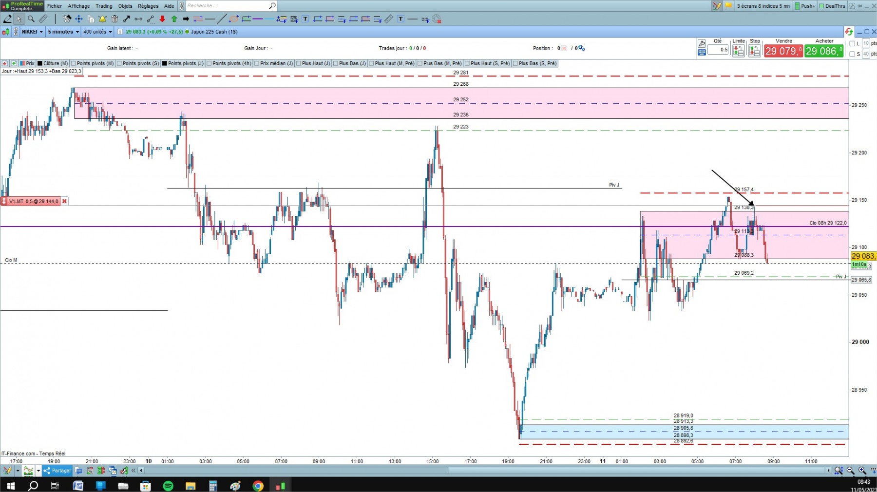 Nikkei  cfd cash 5mn.jpg