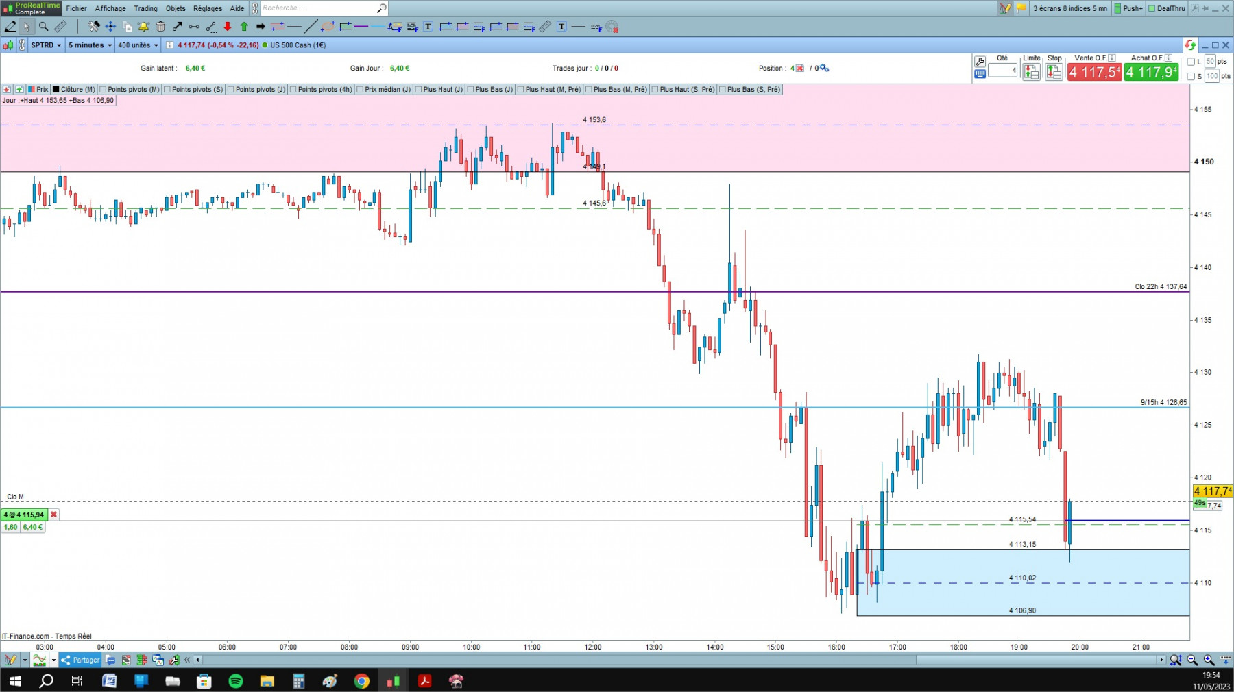 US 500 cfd cash 5mn.jpg