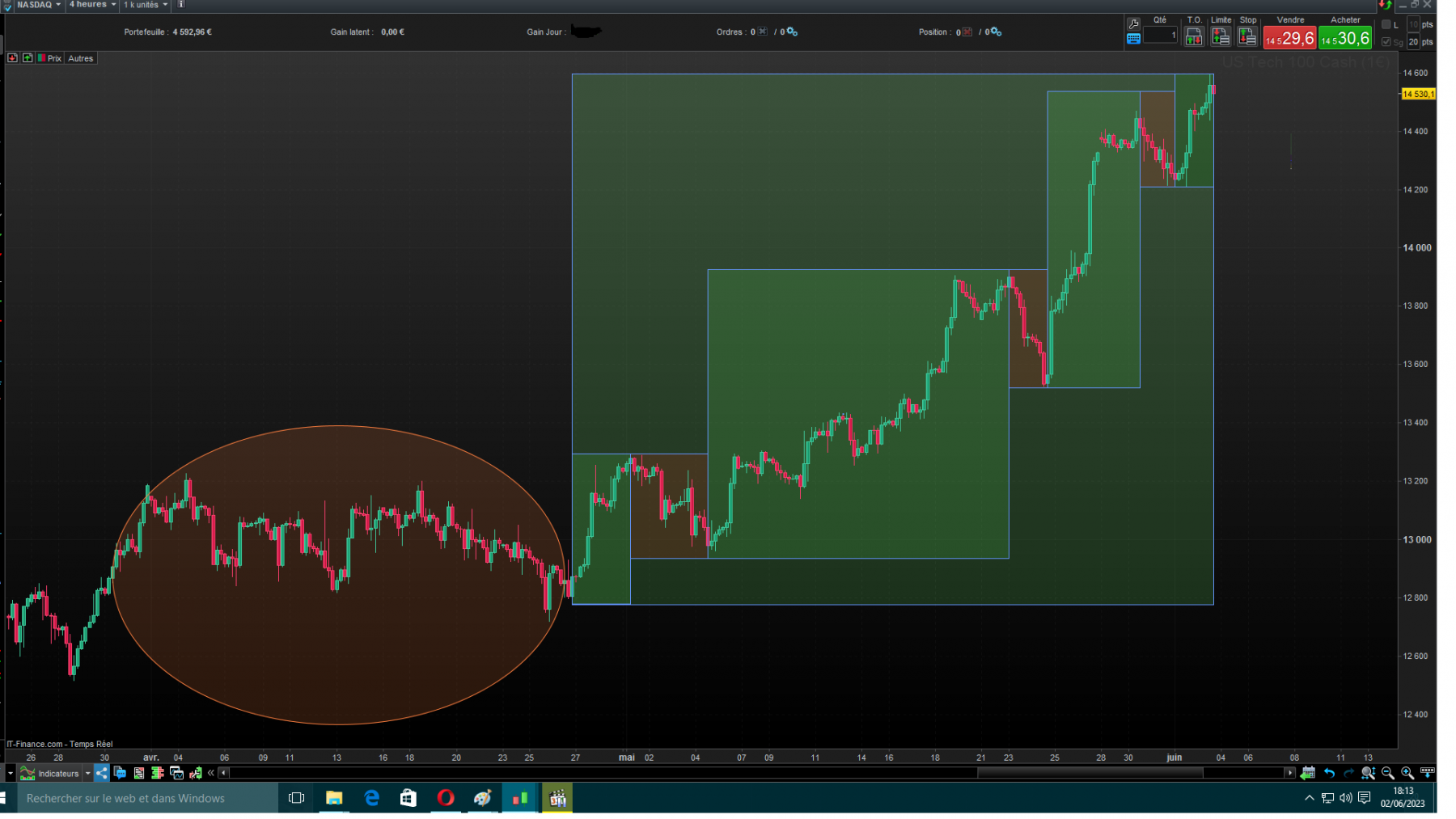 analyse nq.png