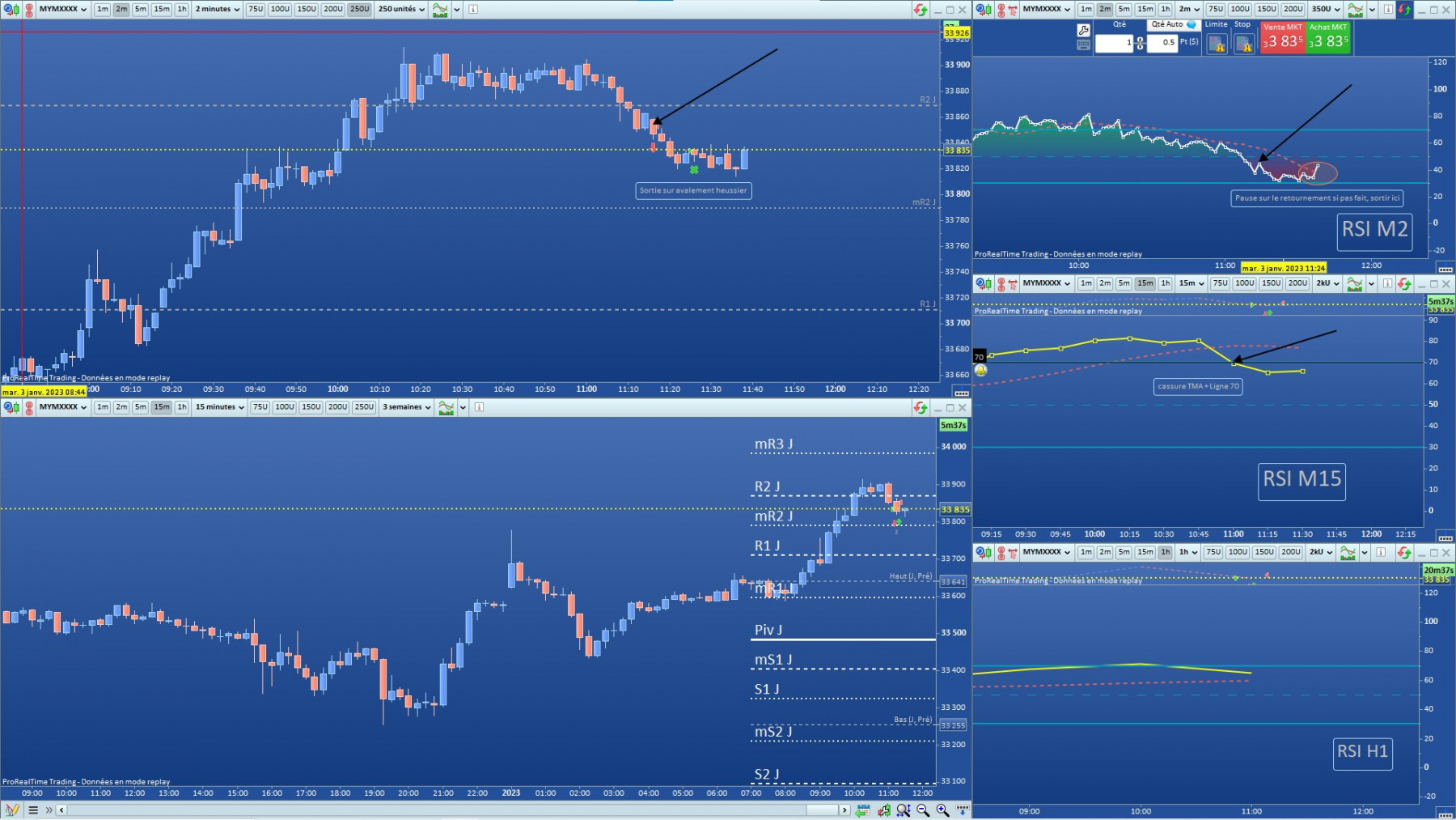 Trade 1 Dow Résultat.jpg