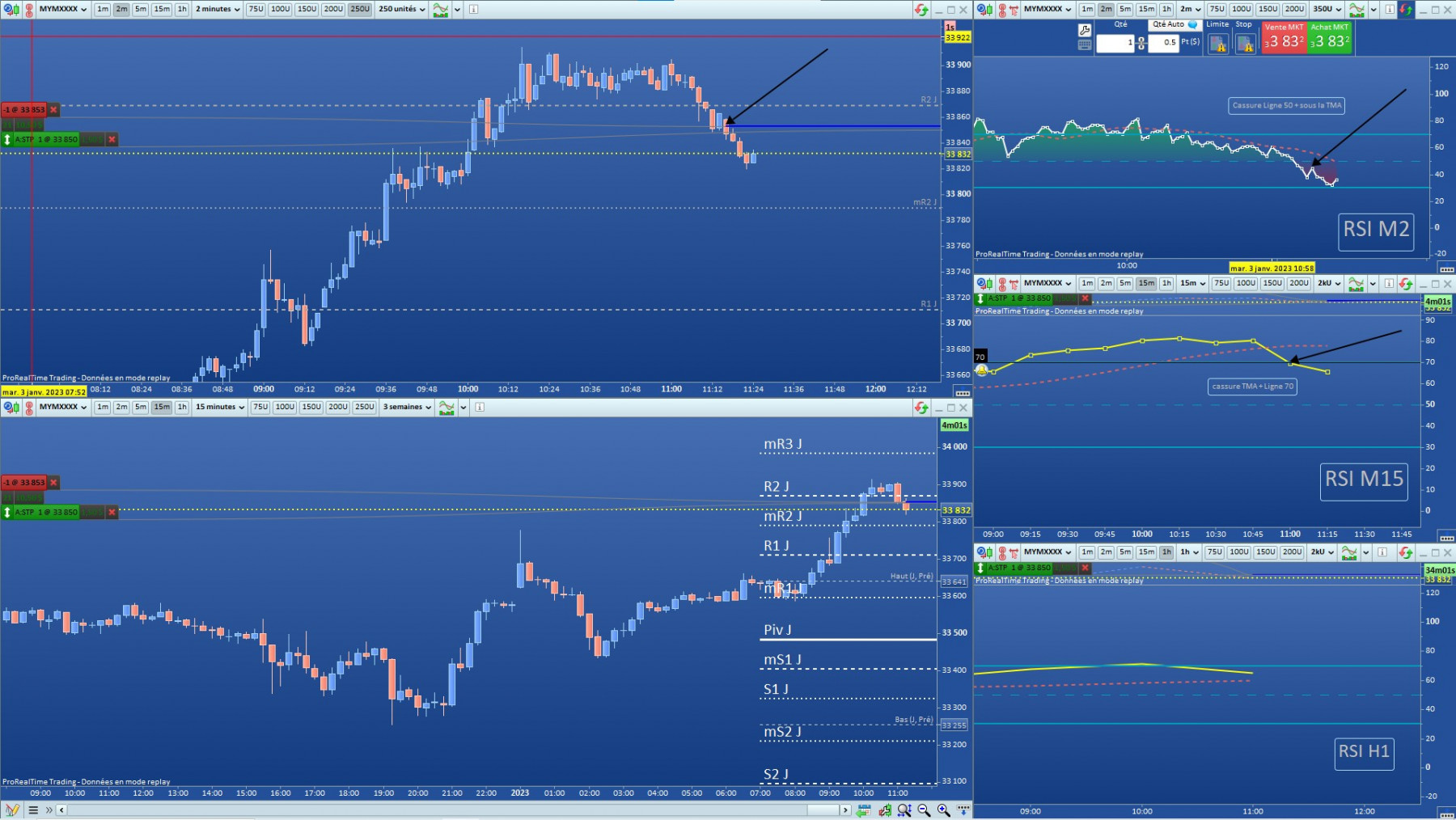 Trade 1 Dow.jpg
