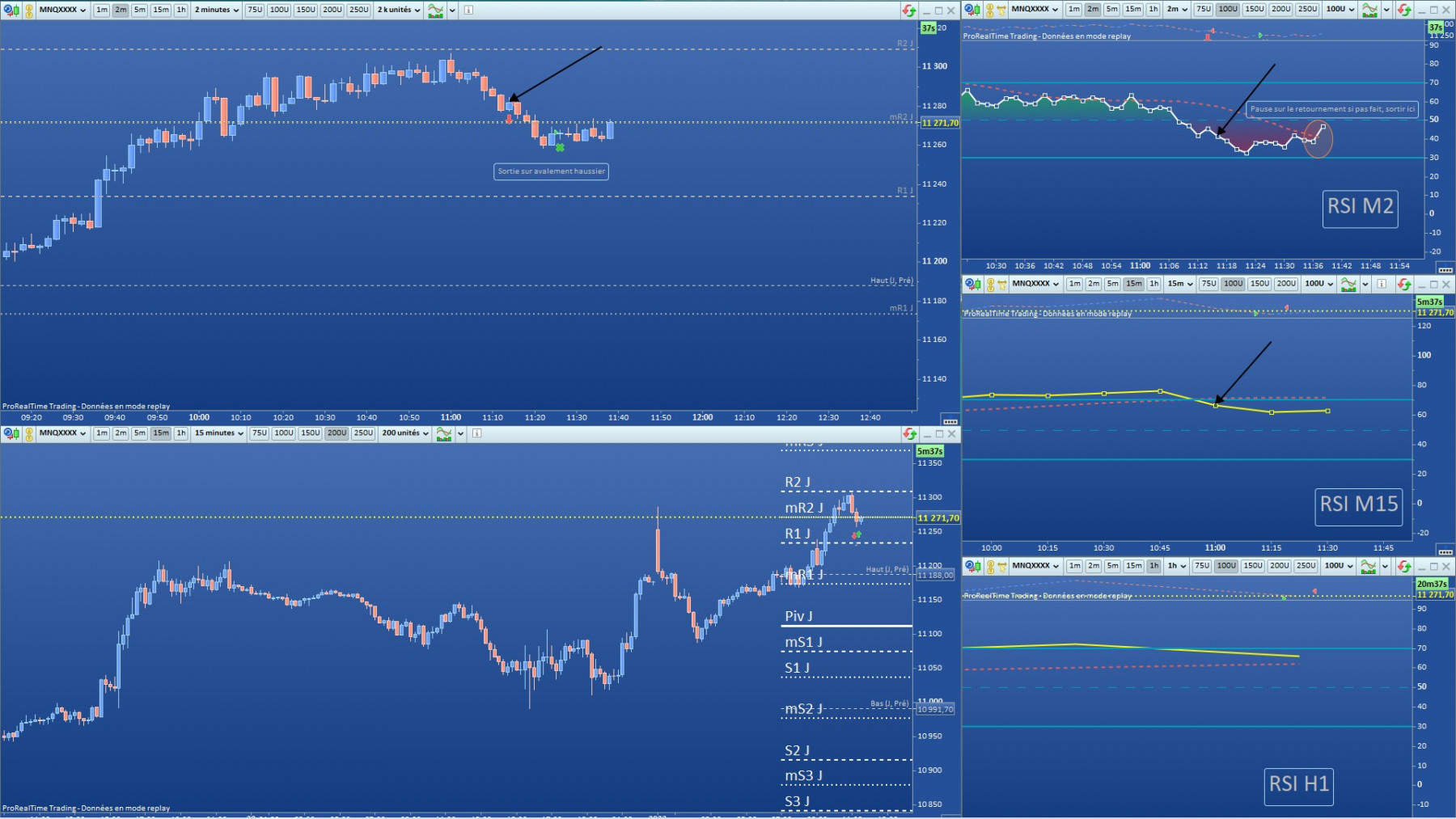 Trade 1 NQ Résultats.jpg