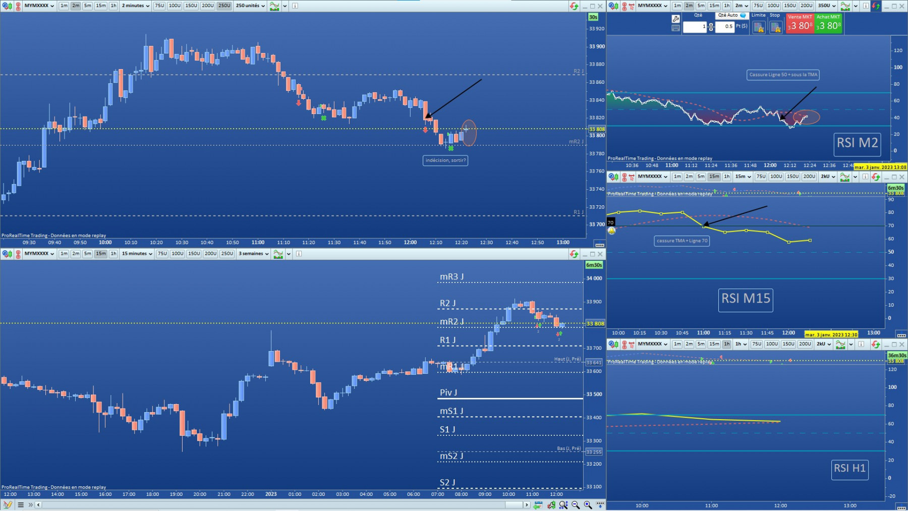 Trade 1 Dow Résultat.jpg