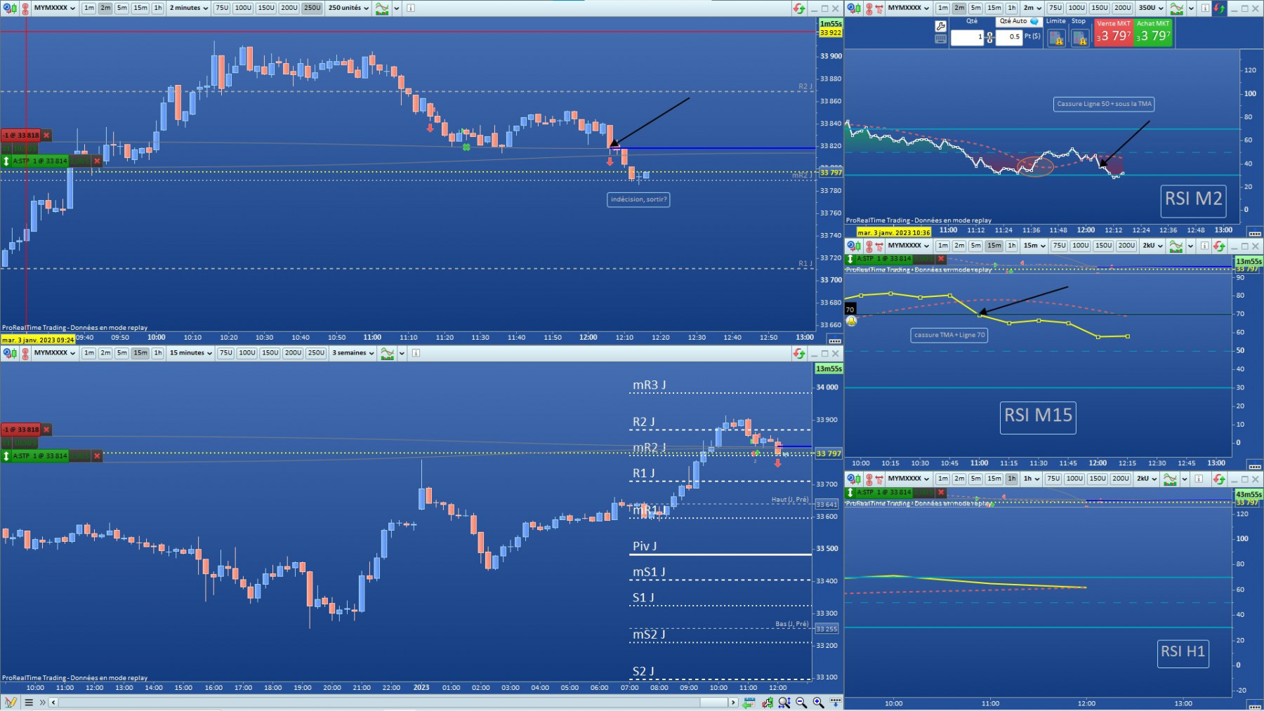 Trade 1 Dow.jpg