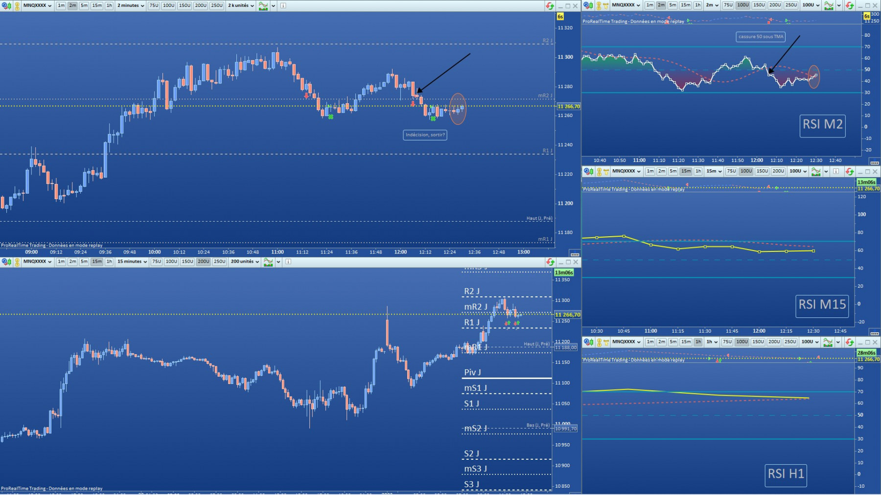 Trade 1 NQ Résultats.jpg