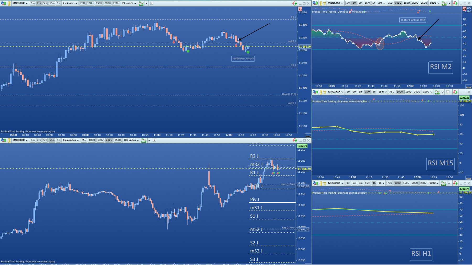 Trade 1 NQ déroulement.jpg