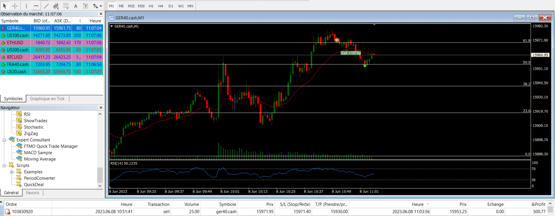 dax_matin_m1.PNG