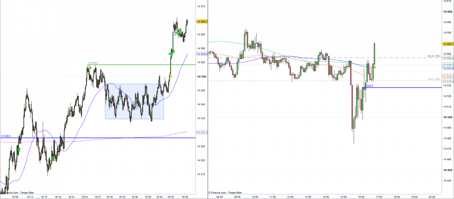 06-06-23 NQ trade.png
