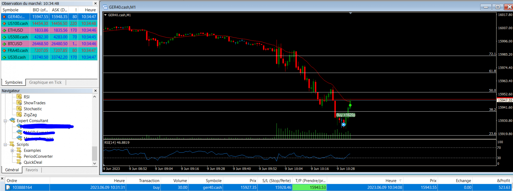 dax_matin_m1.PNG