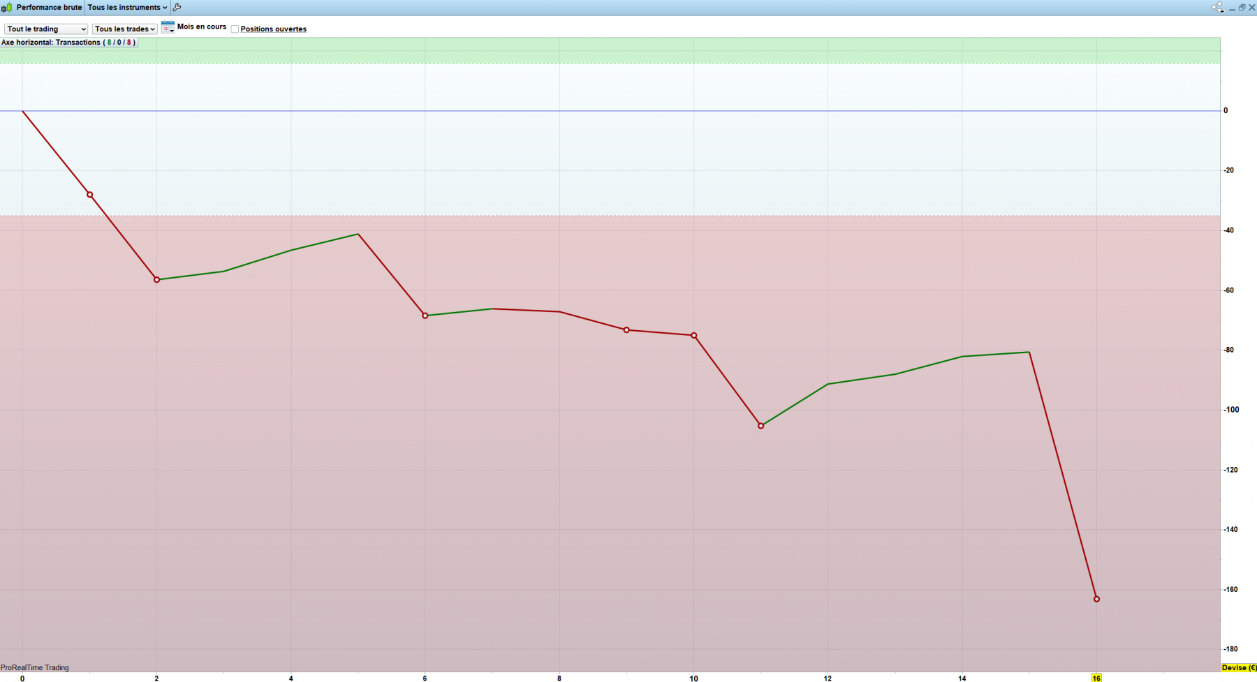 result juin 06.23 .png