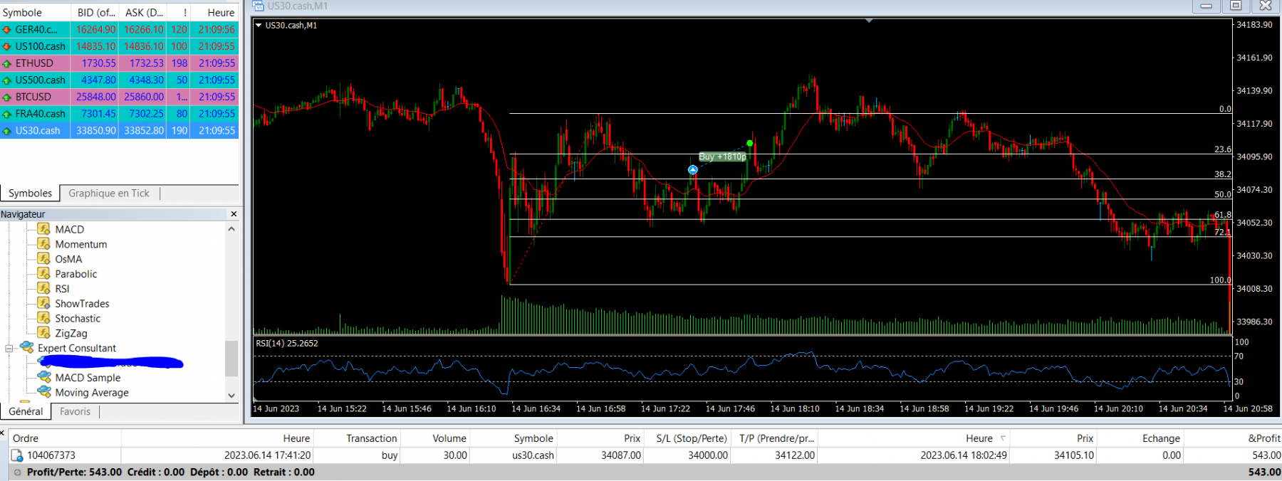 dow_trade_m1.PNG