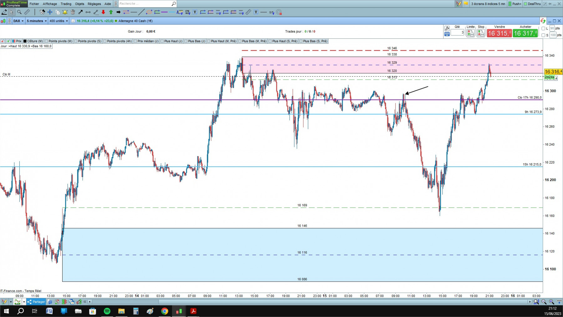 DAX cfd cash 5mn.jpg