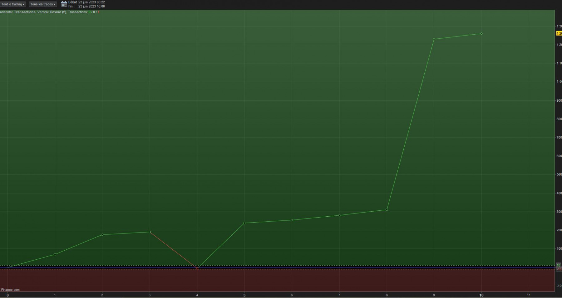stat.JPG