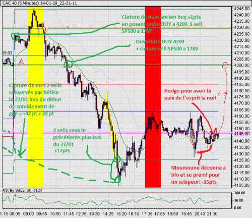 14-01-29_22-31-11_CAC 40.gif