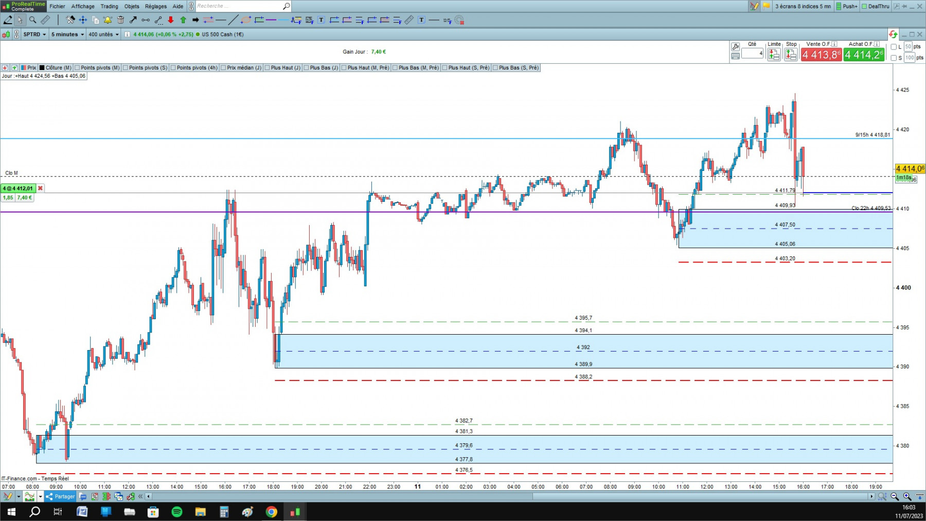 US 500 cfd cash 5mn.jpg