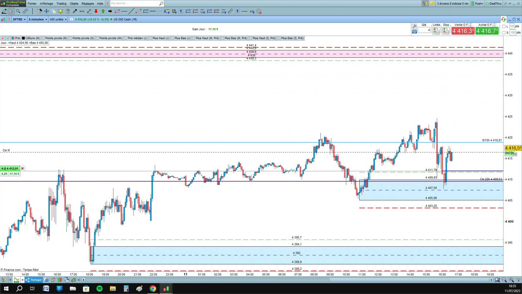 US 500 cfd cash 5mn1.jpg