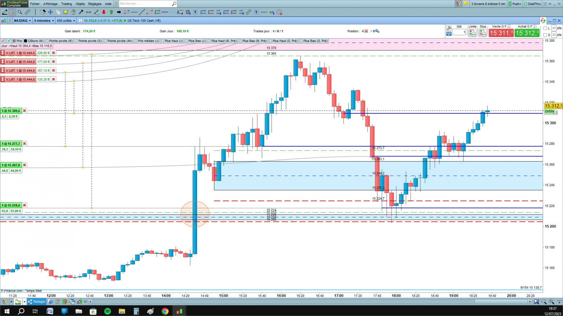 NASDAQ cfd cash 5mn.jpg