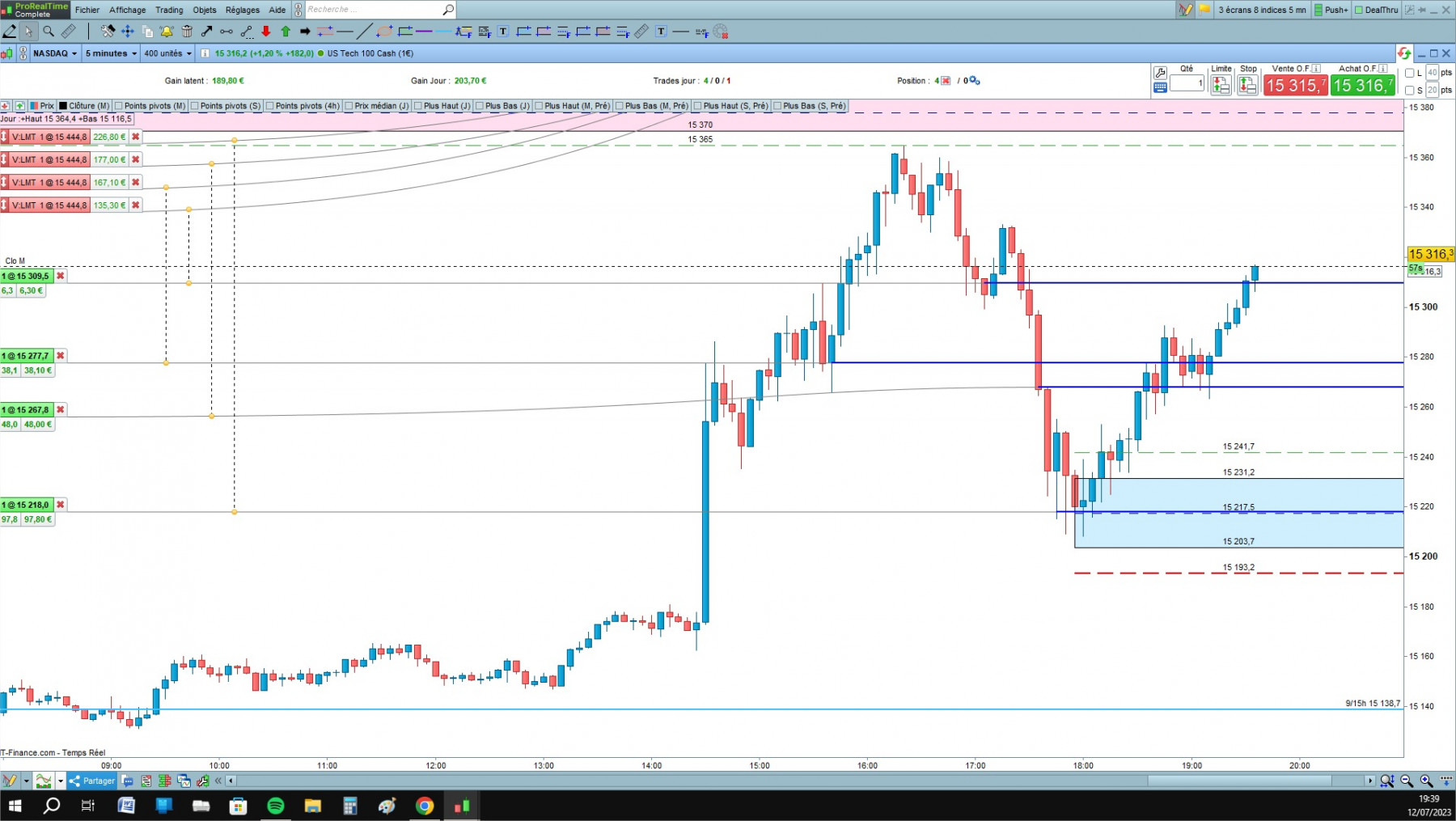 NASDAQ cfd cash 5mn2.jpg
