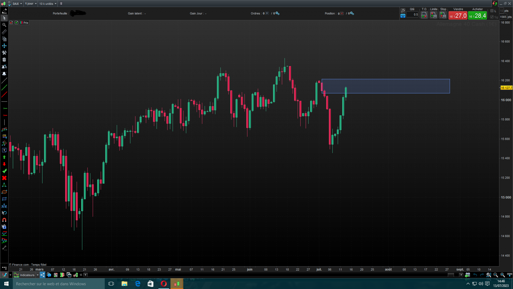 dax130723.png