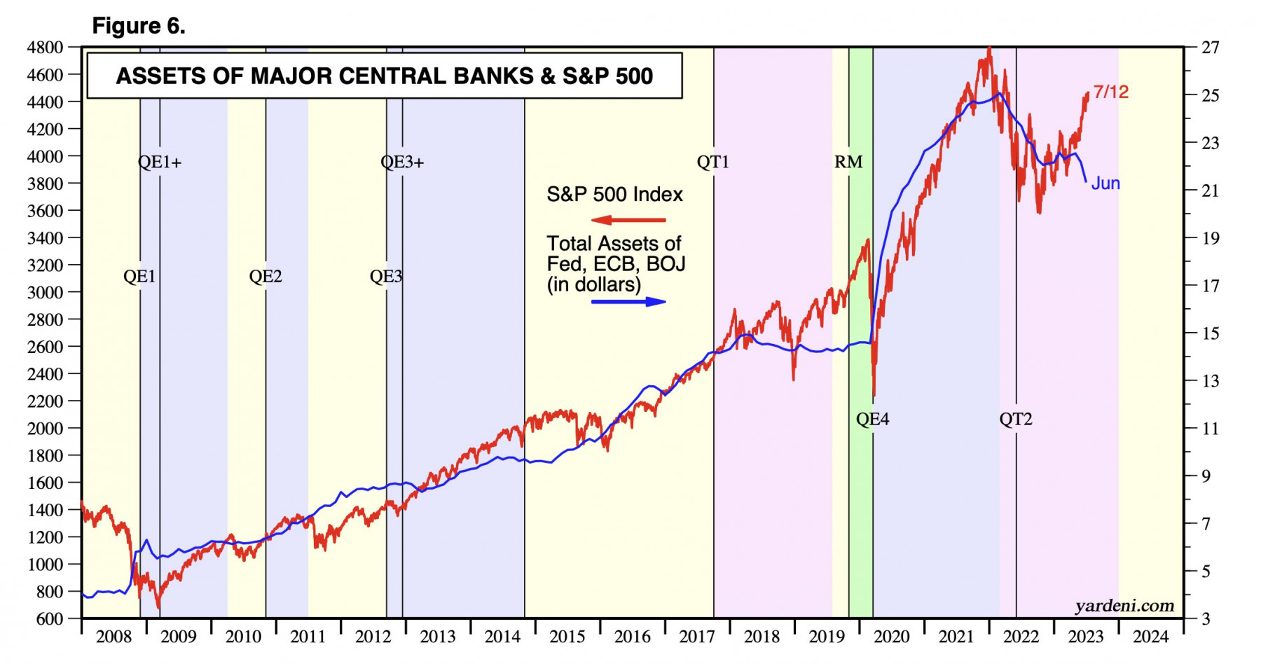 CB Divergence.jpeg