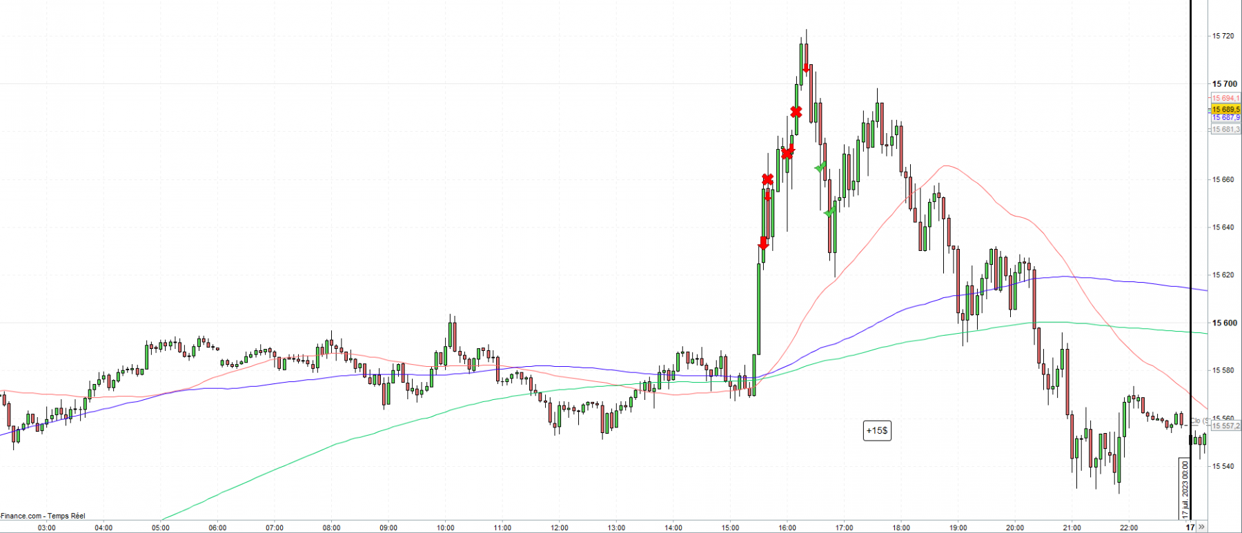 14-07-23 NQ M5.png