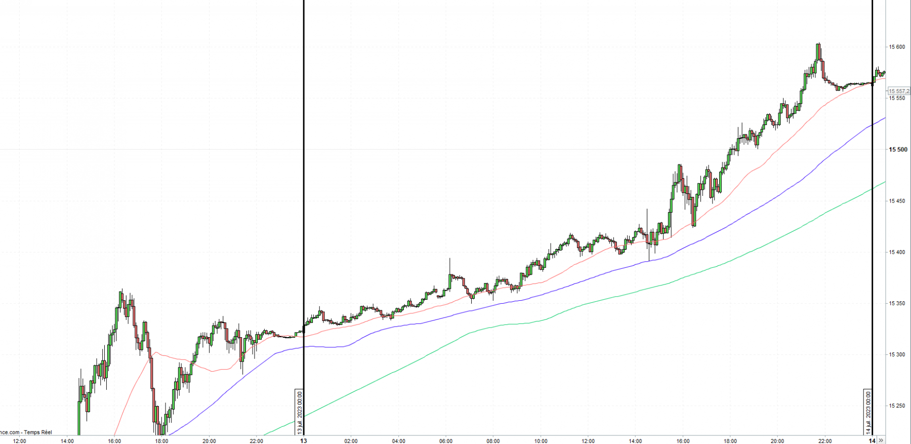 13-07-23 NQ Blanc.png